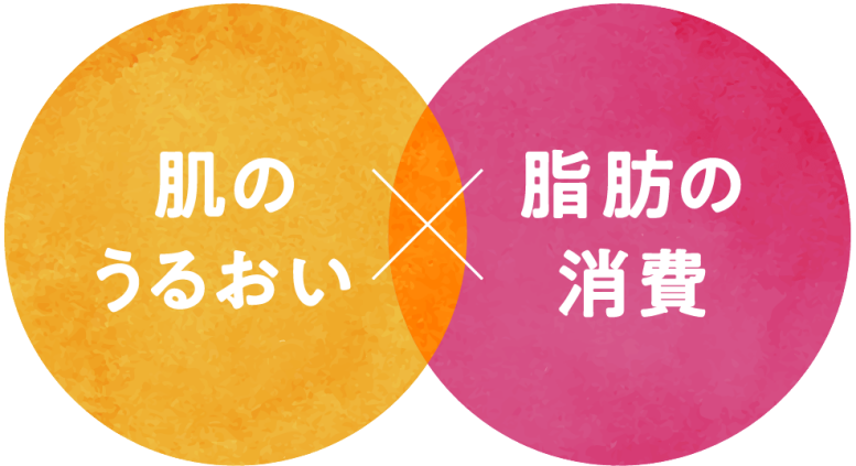 大企業も注目!美容に嬉しいパッションフルーツの栄養素とは?